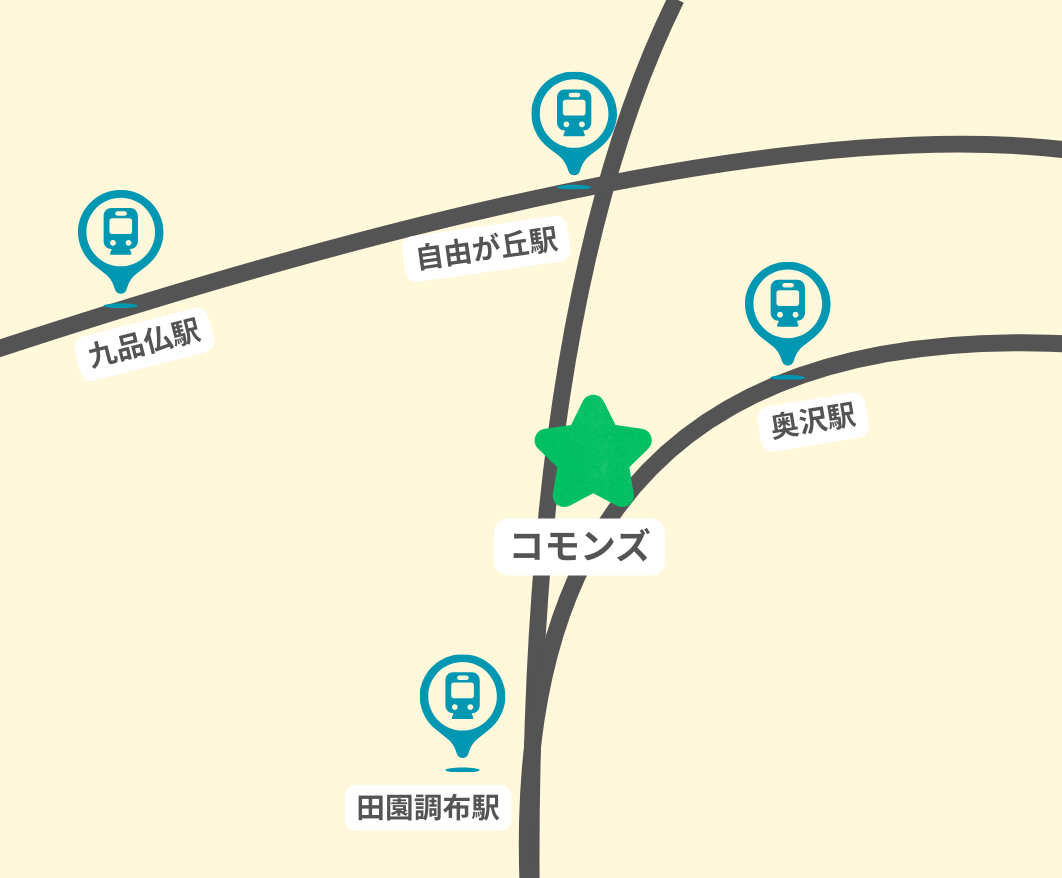 ロケーション